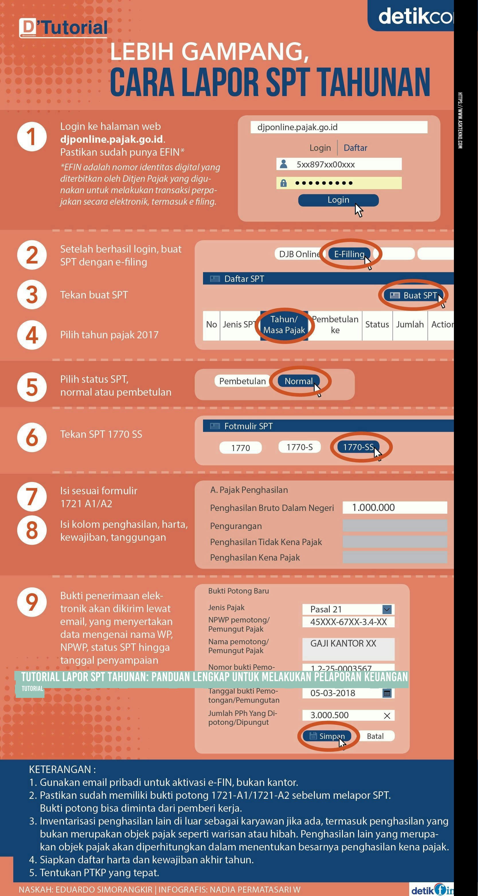 AskTekno | Tutorial Lapor SPT Tahunan: Panduan Lengkap untuk Melakukan Pelaporan Keuangan