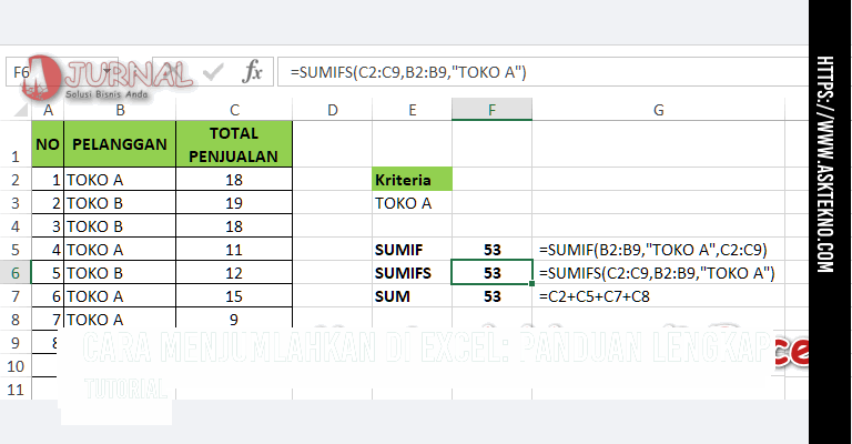 AskTekno | Cara Menjumlahkan di Excel: Panduan Lengkap